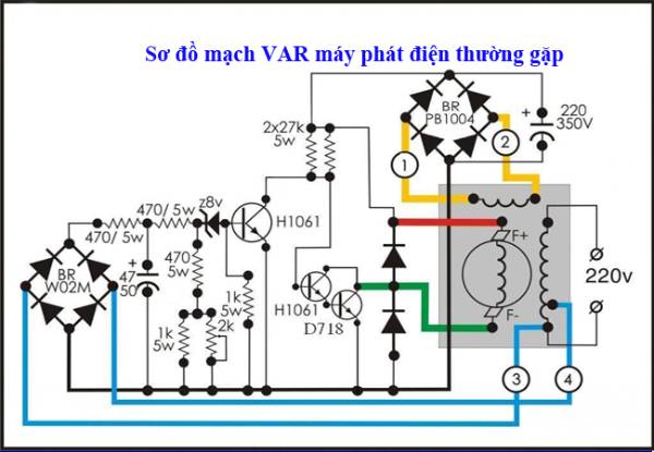 avr may phat dien 2 1