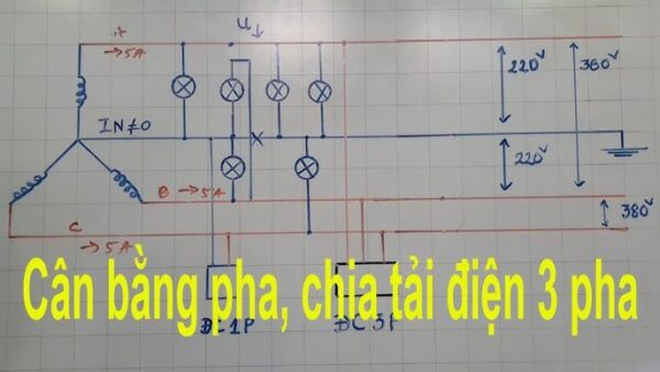 Cân pha chia tải điện 3 pha