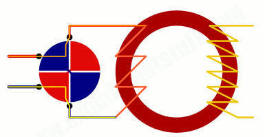 nguyen ly may bien tan 1