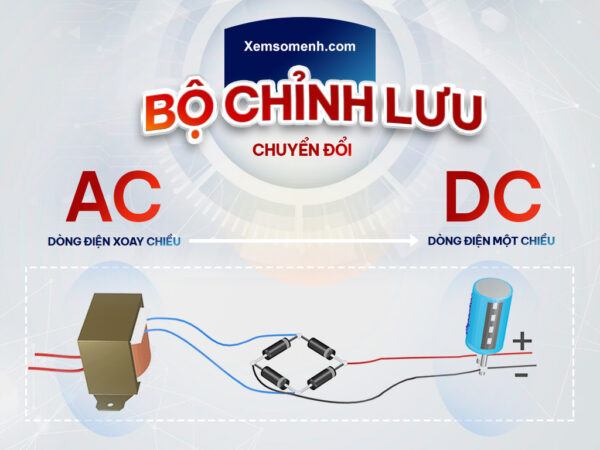 web bo chinh luu chuyen doi